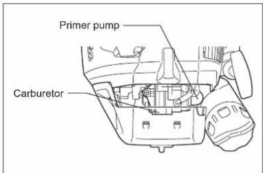 Primer pump Carburetor