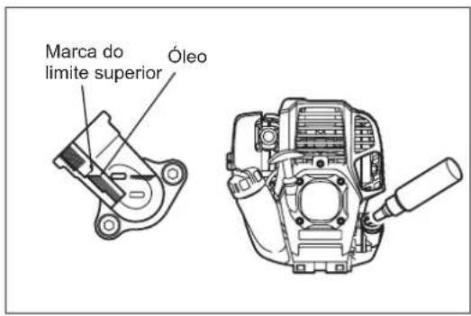 Marca do limite superior Óleo