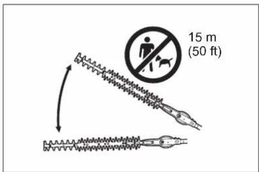 15 m (50 ft)