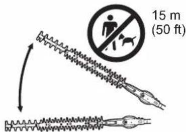 15 m (50 ft)