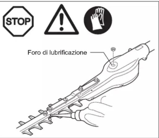STOP Foro di lubrificazione