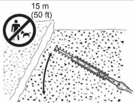 15 m (50 ft)