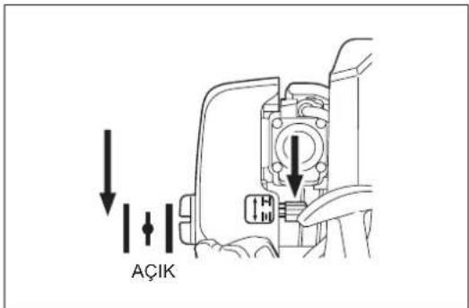 AÇIK