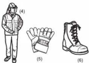 DOLMAR MH-246.4 DS - Work area safety - 4