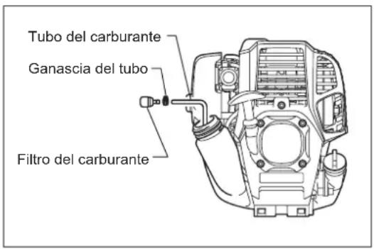 Tubo del carburante Ganascia del tubo Filtro del carburante