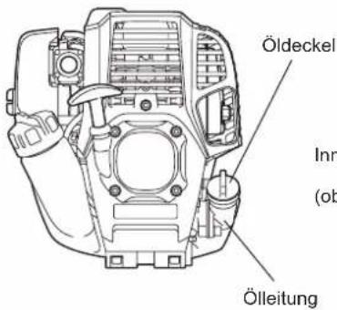 Öldeckel Inn (ob Ölleitung