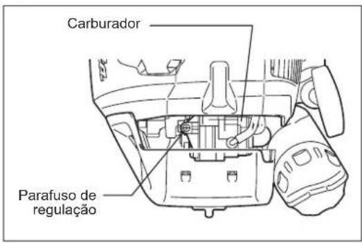 Carburador Parafuso de regulação