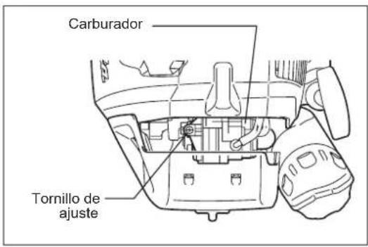 Carburador Tornillo de ajuste