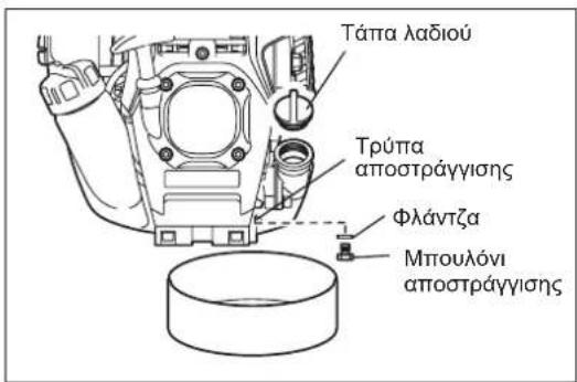 Τάπα λαδιού Τρύπα αποστράγγισης Φλάντζα Μπουλόνι αποστράγγισης