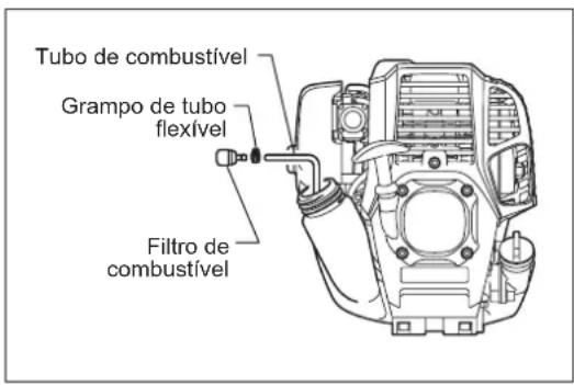 Tubo de combustível Grampo de tubo flexível Filtro de combustível