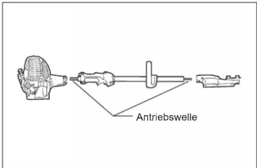 Antriebswelle