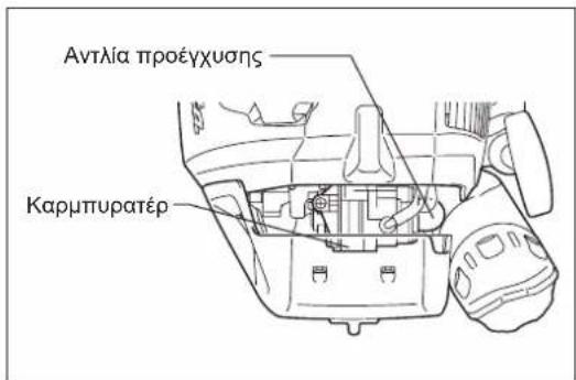 Αντλία προέγχυσης Καρμπυρατέρ