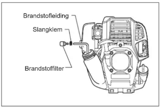 Brandstofleiding Slangklem Brandstofffilter