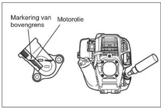Markering van bovengrens Motorolie