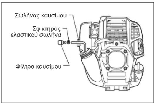 Σωλήνας καυσίμου Σφικτήρας ελαστικού σωλήνα Φίλτρο καυσίμου