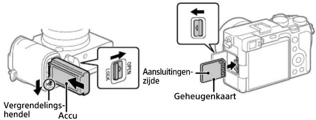 SONY Alpha 7C II - De accu (bijgeleverd)/geheugenkaart (los verkrijgbaar) in de camera plaatsen - 1