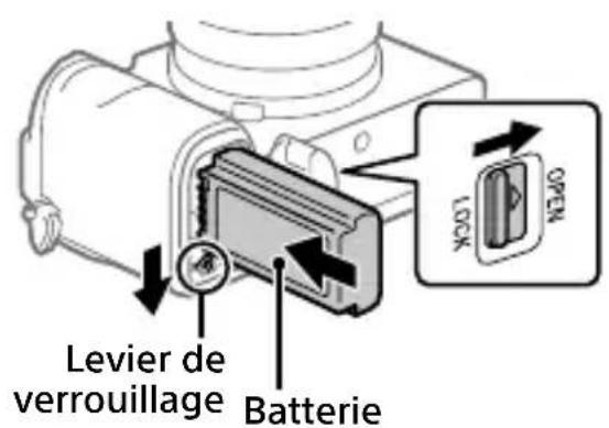 SONY Alpha 7C II - Insertion de la batterie (fourni)/carte mémoire (vendu séparément) dans l'appareil - 1