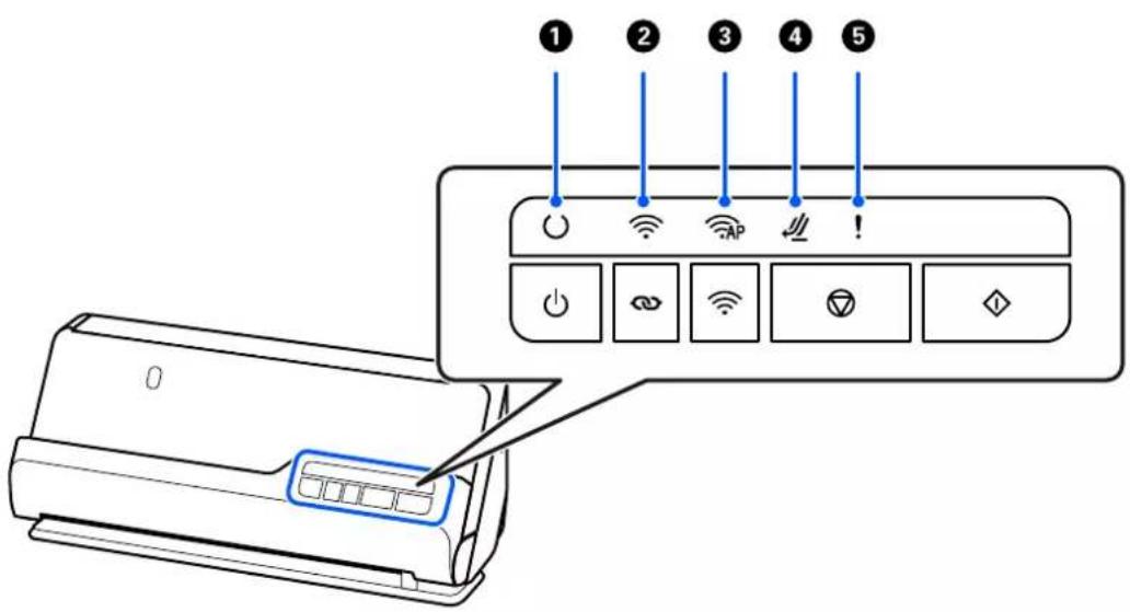 EPSON ES-C320W - Voyants - 1