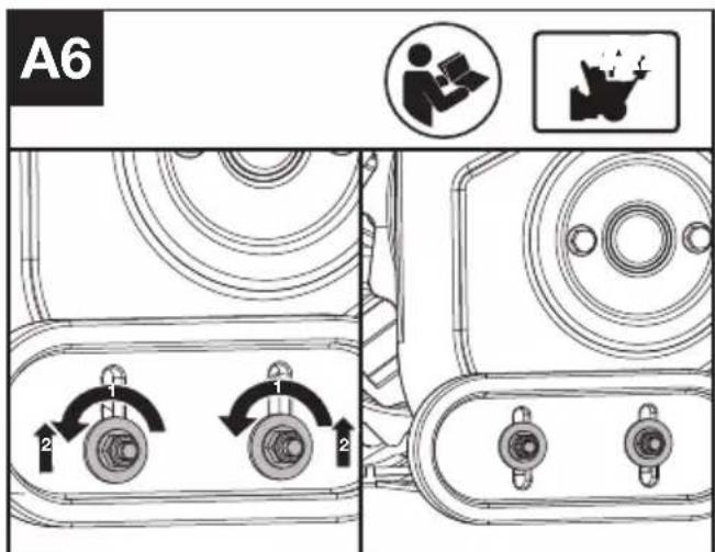 KRESS KG470.9 - Utilisation de la pince (Voir Fig. A5) - 2