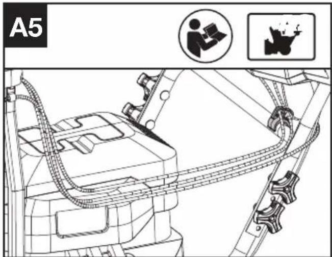 KRESS KG470.9 - Montieren des Handgriffs (Siehe Bild. A1) - 5