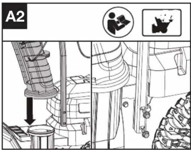 KRESS KG470.9 - Assemblage des poignées (Voir Fig. A1) - 2