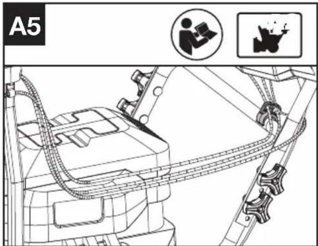 KRESS KG470.9 - Montaggio delle maniglie (Vedere Fig. A1) - 5