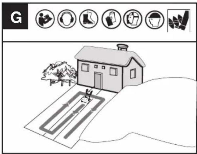 KRESS KG470.9 - HOW TO CLEAR A DRIVEWAY/EXPERTS OFF TACTICAL TIPS (See Fig. G) - 1