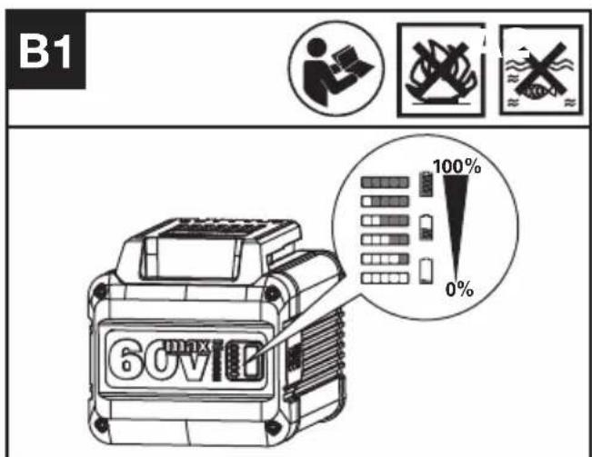 KRESS KG470.9 - Montieren des Handgriffs (Siehe Bild. A1) - 7