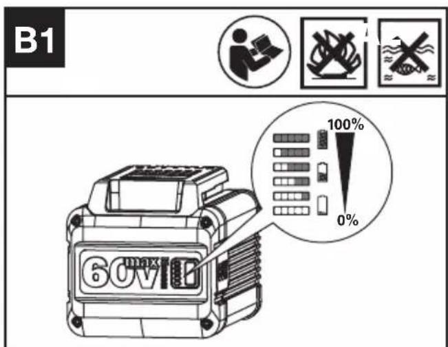 KRESS KG470.9 - Controleren van de laadtoestand van het.Accupack (Zie Fig.B1) - 1