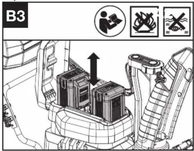 KRESS KG470.9 - Starten/Stoppen van de trimmer (Zie Fig. B3) - 1