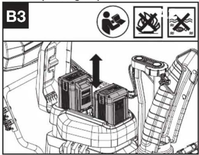 KRESS KG470.9 - Rimozione E Installazione Dell'Unità Batteria (Vedi Fig. B3) - 1