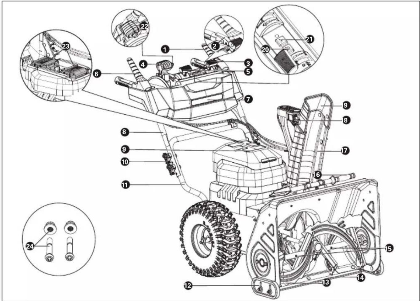 KRESS KG470.9 - GEBRUK VOLGENS BESTEMMING - 1