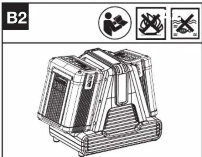 KRESS KG470.9 - Laddning av batteripaketet (Se Fig. B2) - 1