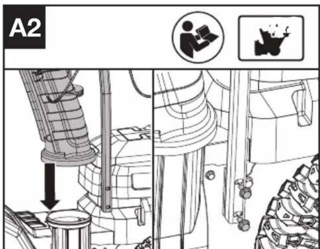 KRESS KG470.9 - Assembling the handles (See Fig. A1) - 2