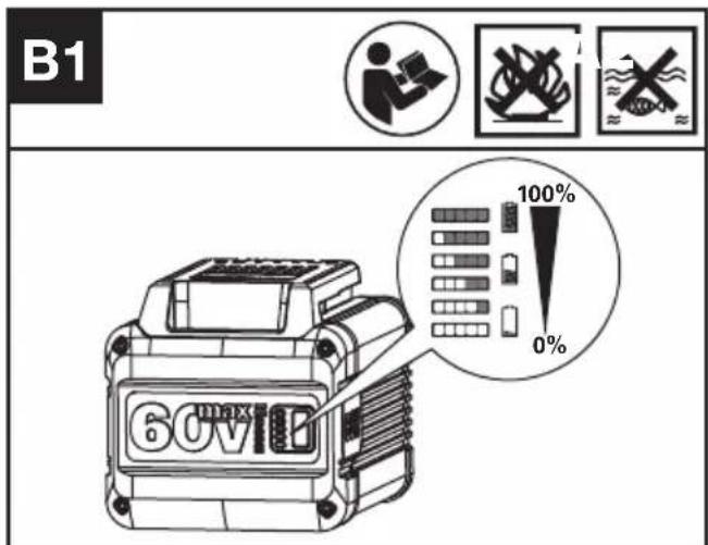 KRESS KG470.9 - Kontroll av batteriets laddningstillstand (Se Fig. B1) - 1