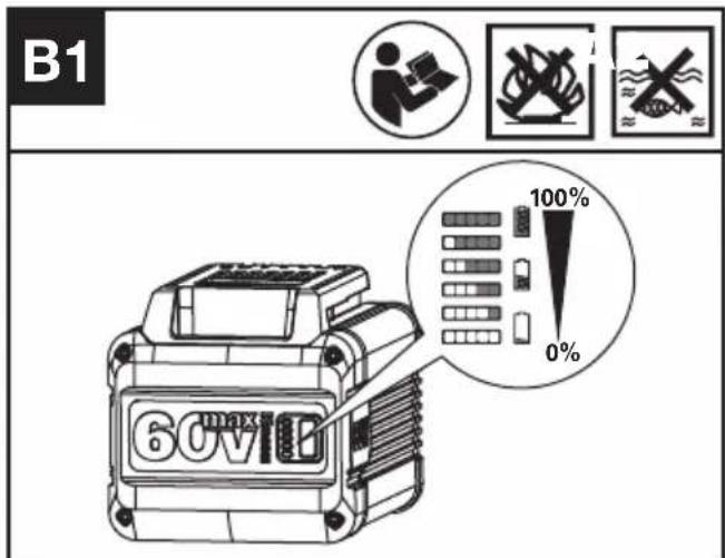 KRESS KG470.9 - Tjek af batteriniveauets tilstand (Se Fig. B1) - 1