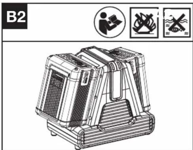 KRESS KG470.9 - Montieren des Handgriffs (Siehe Bild. A1) - 8