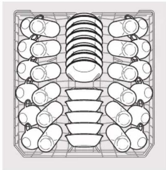 FRIGIDAIRE GDSP4715AF - IMPORTANT - 3