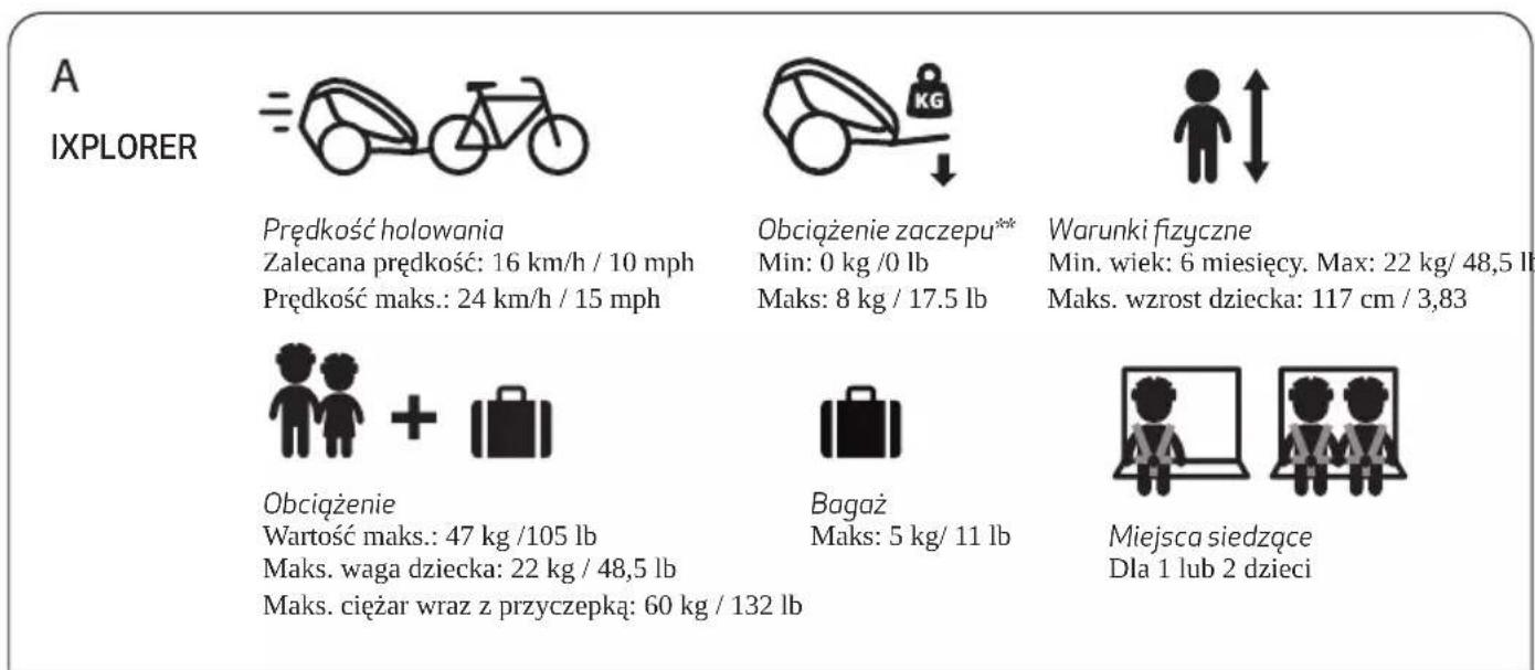 Hamax Ixplorer - SPECYFIKACJA PRODUKTU - 1