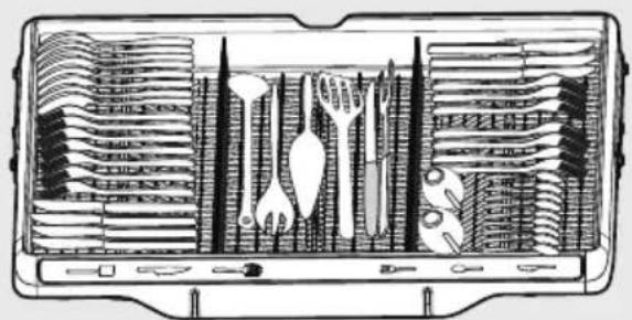 FRIGIDAIRE PDSH4816AF - Chargement des plats Chargement du panier à ustensiles - 1