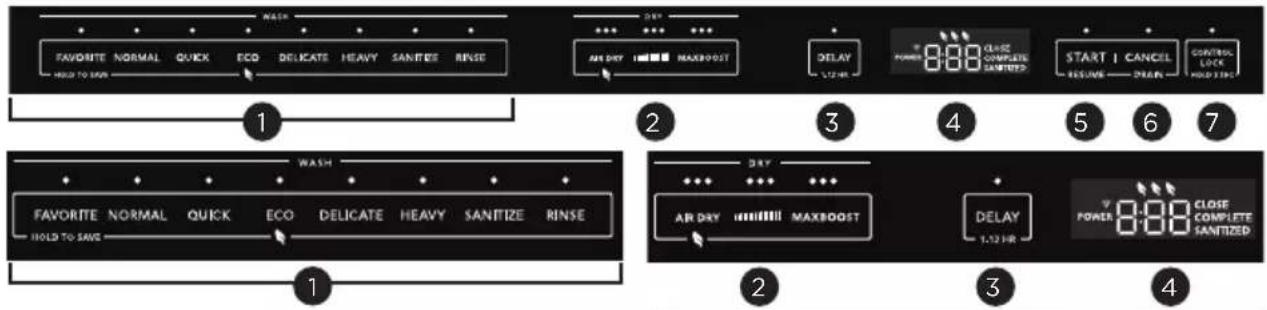 FRIGIDAIRE PDSH4816AF - IMPORTANT - 1