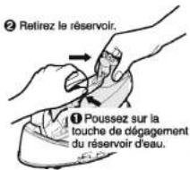 PANASONIC NI-WL600 - AVERTISSEMENT - 1