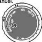 PANASONIC NI-E300T - Conseils pour le repassage - 1