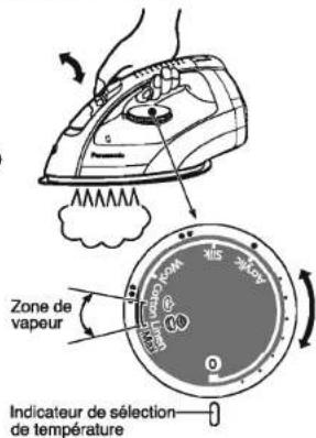 PANASONIC NI-E300T - ATTENTION - 1