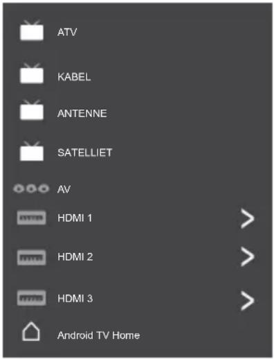 ATV KABEL ANTENNE SATELLIET AV HDMI 1 HDMI 2 HDMI 3 Android TV Home