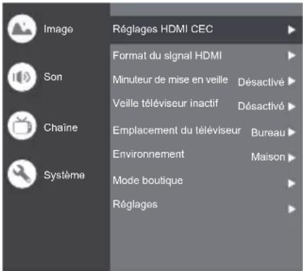 Image Régages HDMI CEC Format du signal HDMI Son Minuteur de mise en veille Désactivé Veille téléviseur inactif Désactivé Chaîne Emplacement du téléviseur Bureau Environnement Maison Système Mode boutique Régages