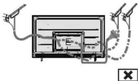 Diagram showing cable routing between a monitor and two surveillance cameras, with a warning symbol indicating cancellation.