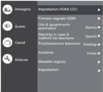 Immagine Suono Canali Sistema Impostazioni HDMI CEC Formato segnale HDMI Ora di spegnimento automatico Stand-by in caso di inattività del televisore Posizionamento televisore Ambiente Modalità negozio Impostazioni Spento Spento Desktop Homo