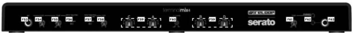 Reloop Terminal Mix 4 - ESTRUCTURA - 3