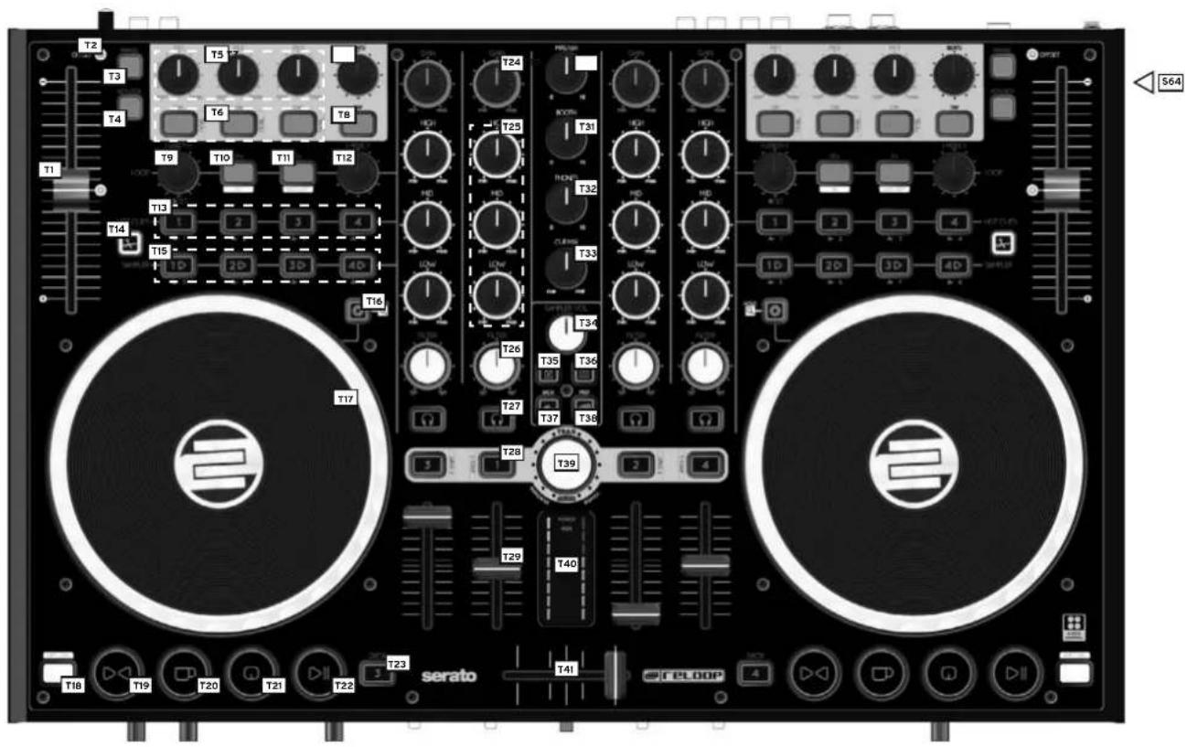 Reloop Terminal Mix 4 - AUFBAU - 1